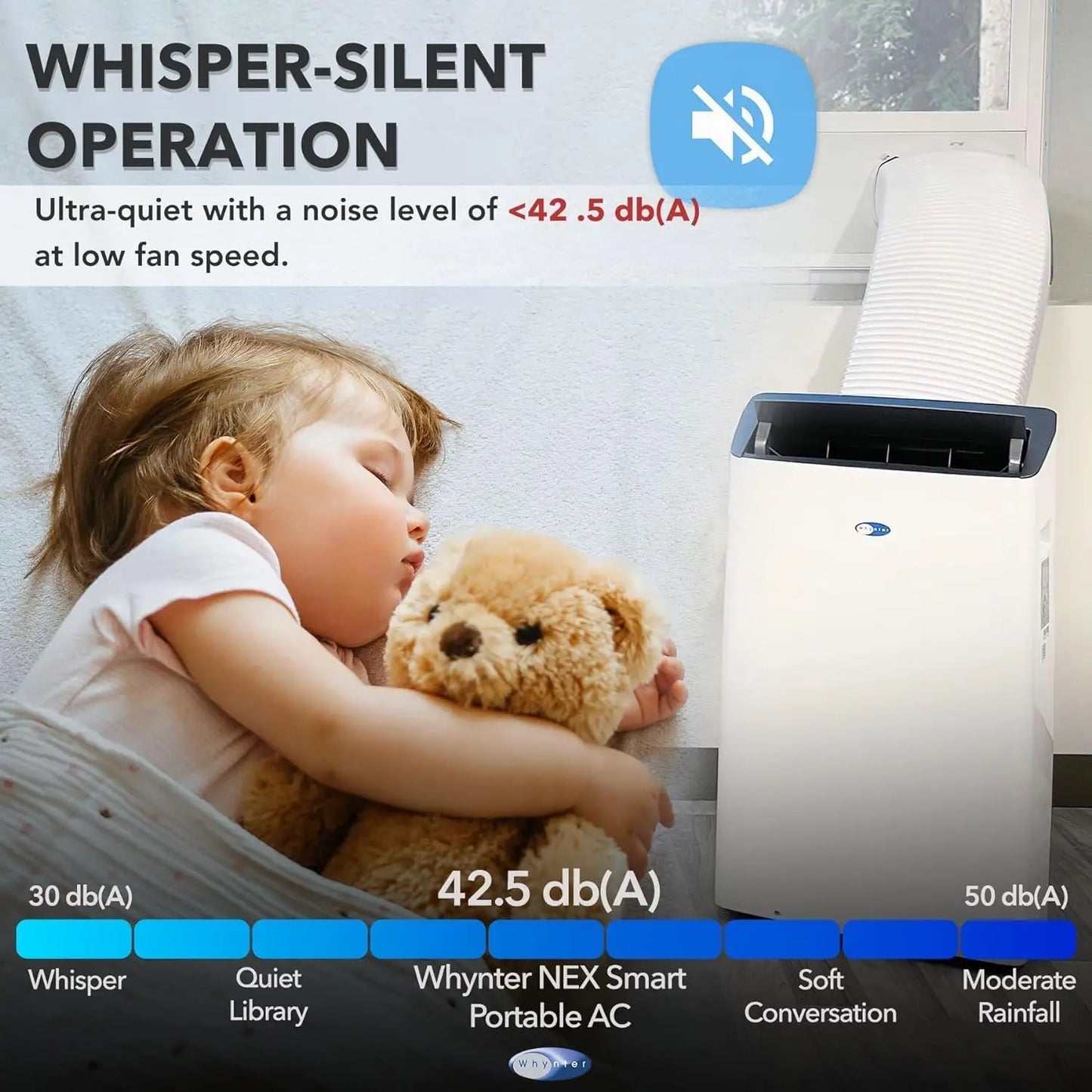 XMSJ Portable Air Conditioner With WiFi Dehumidifier Fan 14000 BTU