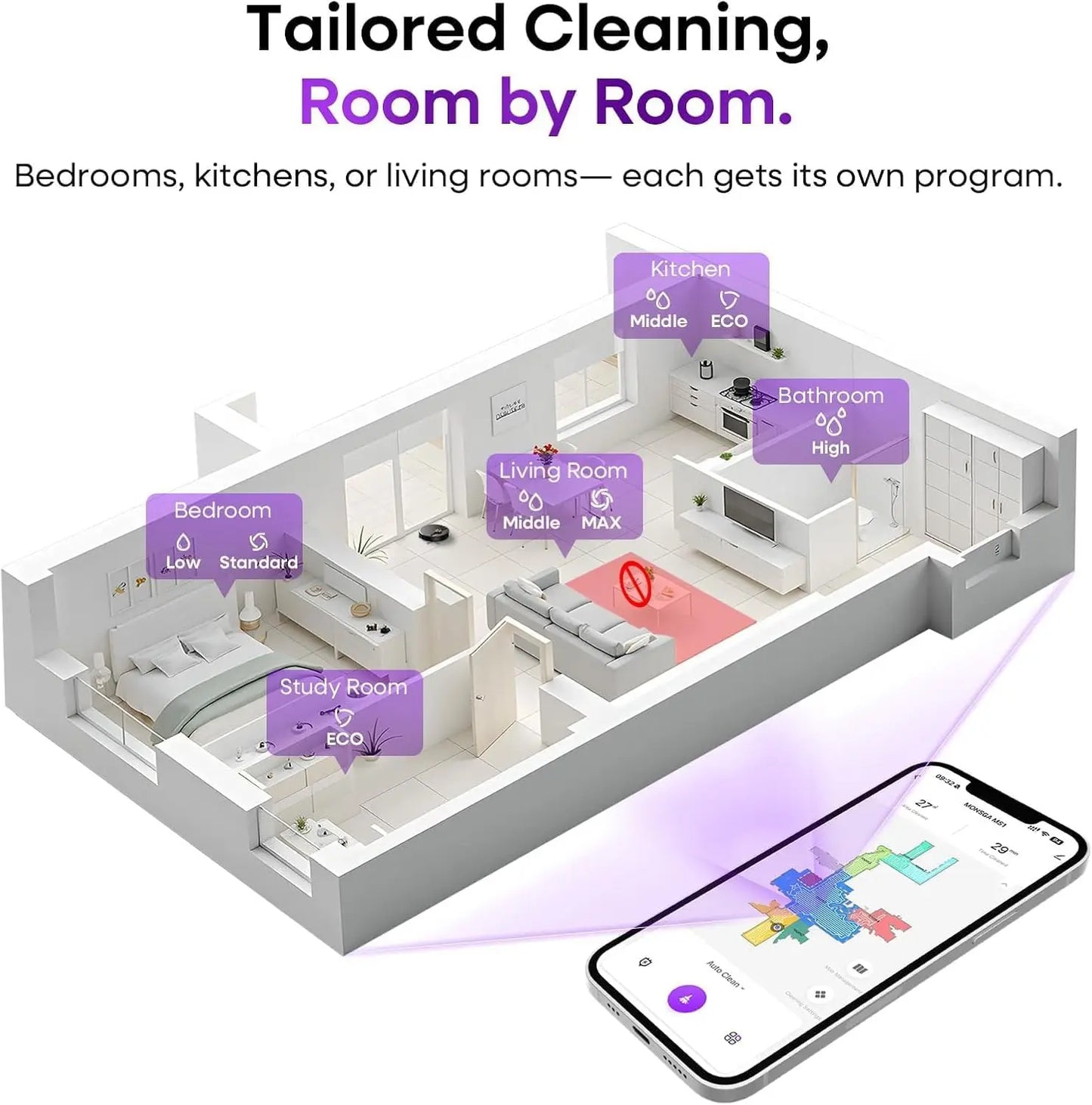 XMSJ 7000Pa Robotic Vacuum And Mop Combo With Li Navigation