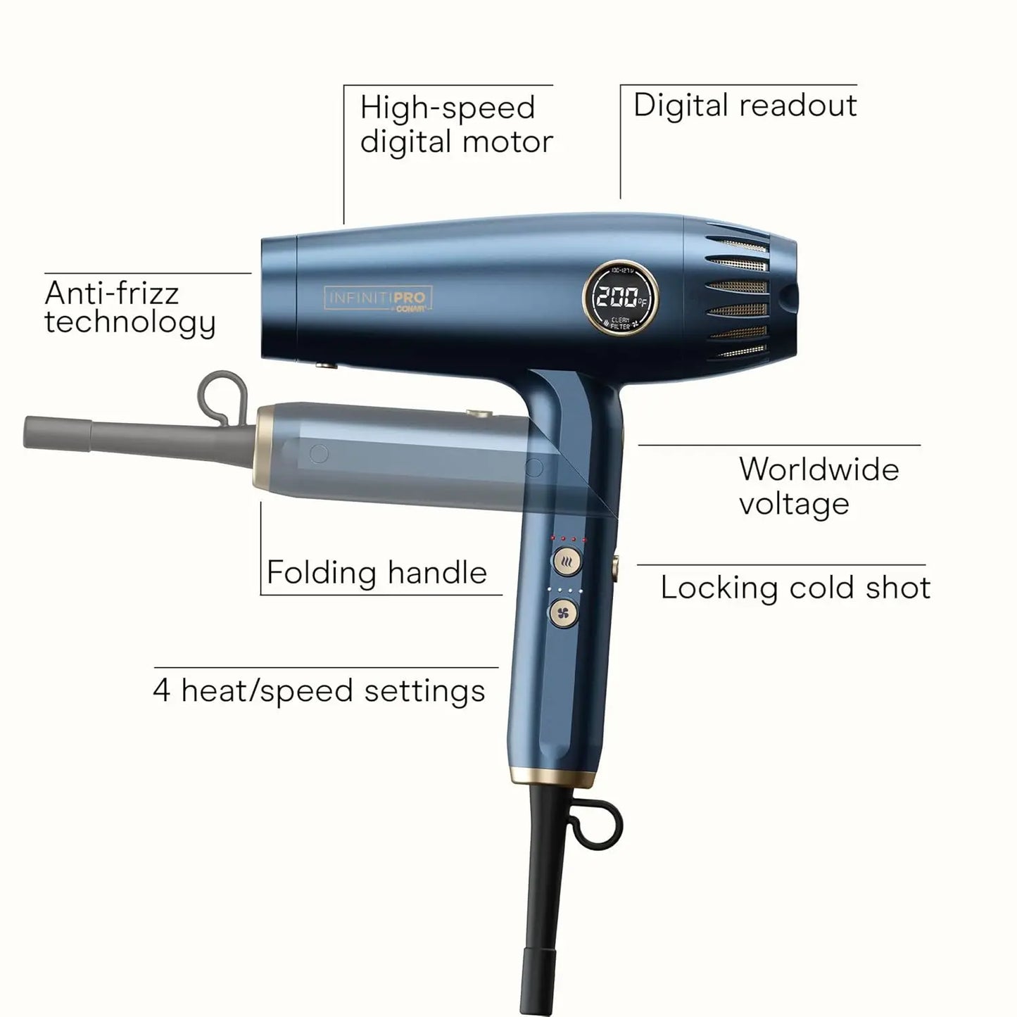 XMSJ Infiniti PRO By DigitalAIRE 2.0 Hair Dryer With Diffuser