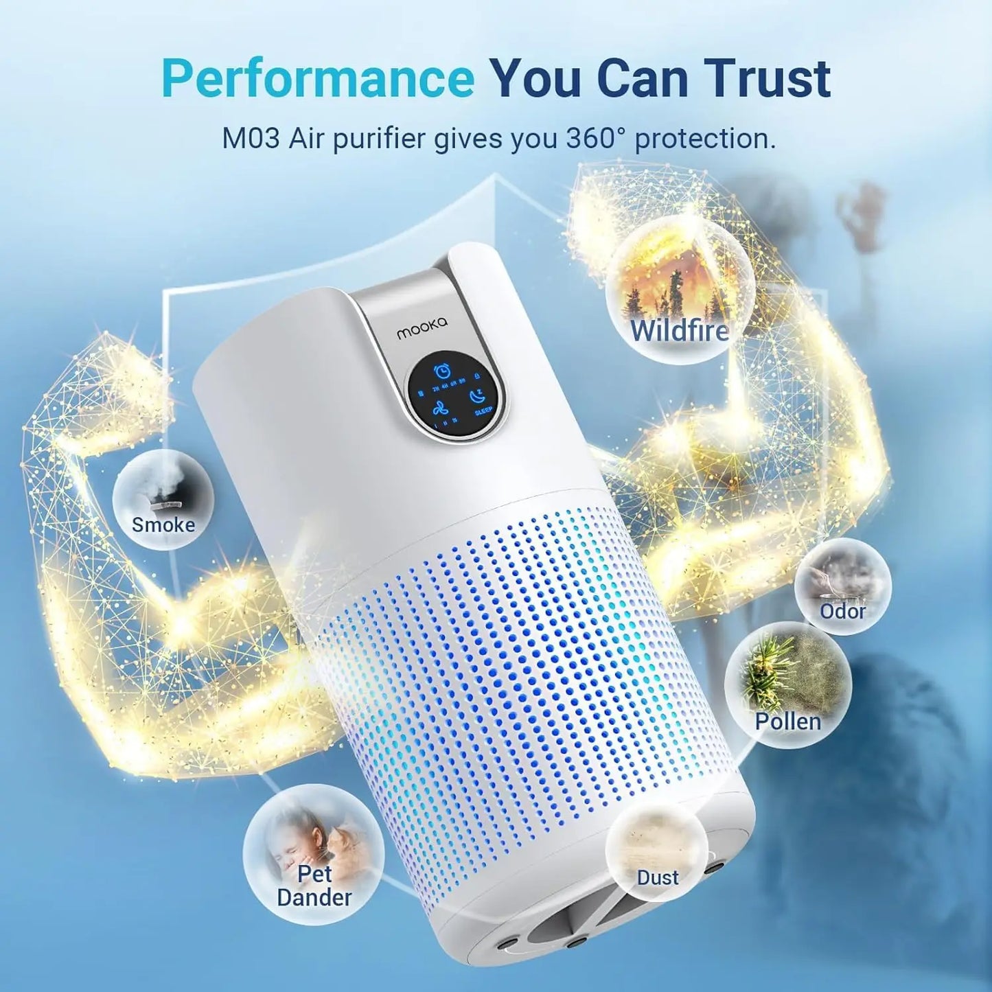 MOOKA Air Purifier HEPA with Aromatherapy for Home Use