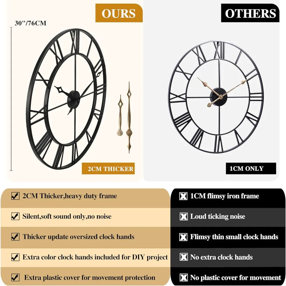 Modern Industrial Wall Clock With Bold Analog Numerals For Living Room