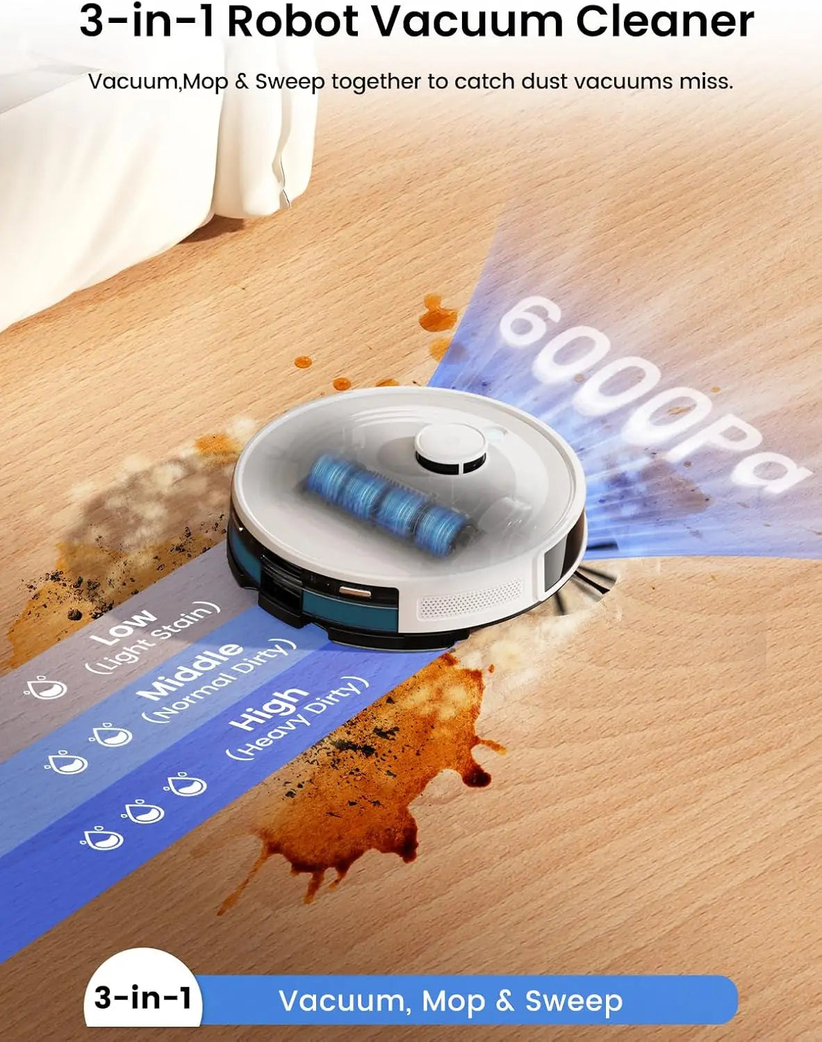 XMSJ LiRobot Vacuum And Mop Self Emptying 6000Pa Suction