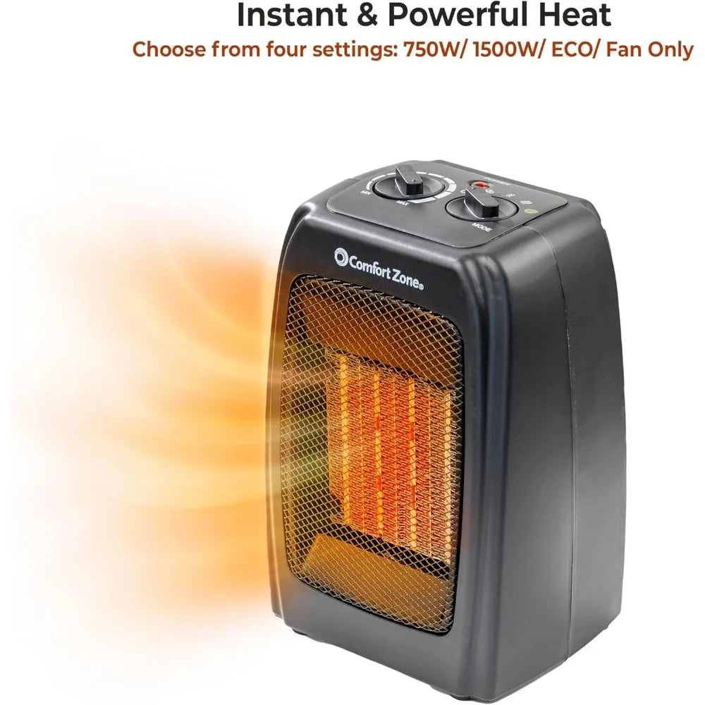 Comfort Zone CZ442E Portable Ceramic Space Heater With Safety Protection