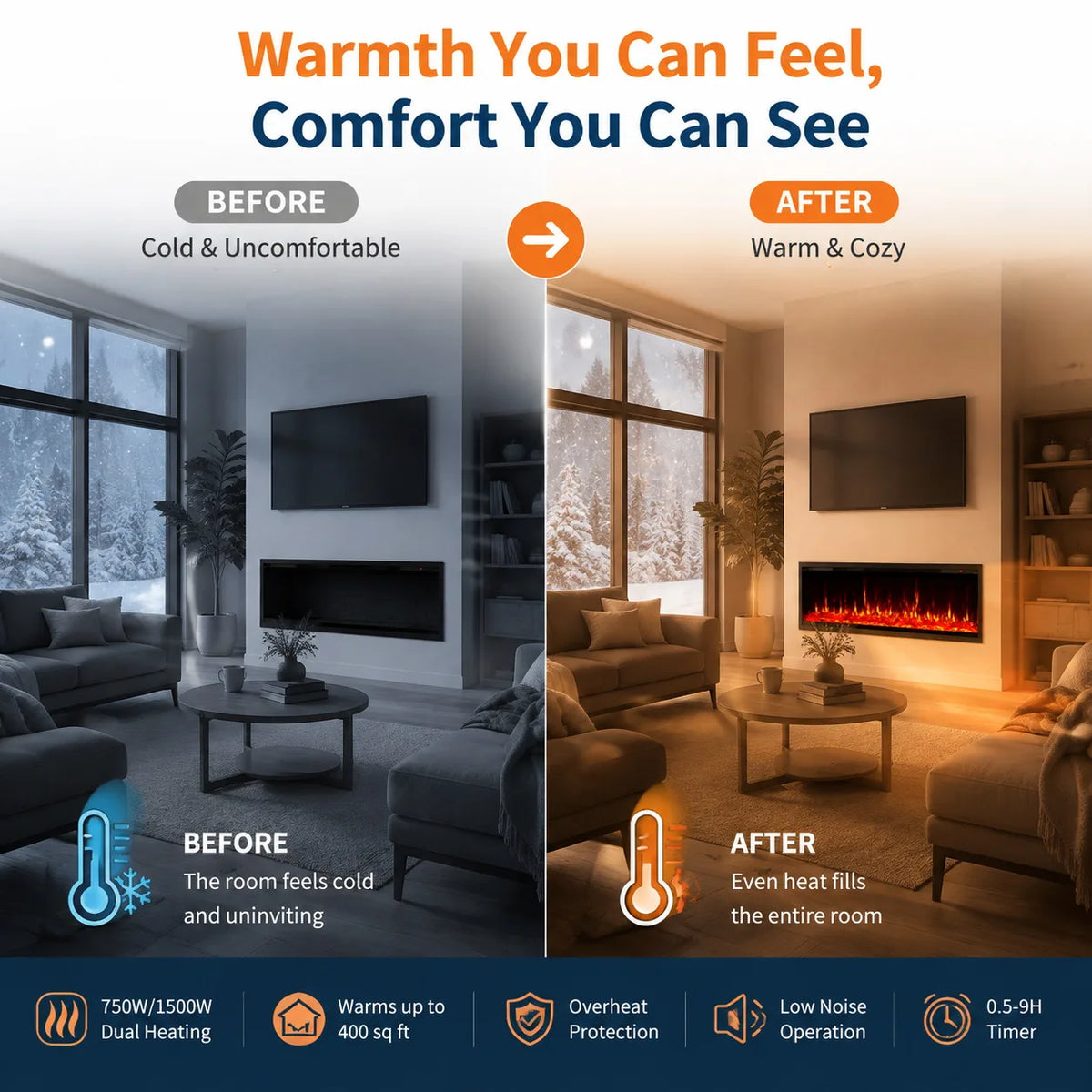 ANIXOL Recessed Wall Mounted Linear Electric Fireplace Heater With Remote