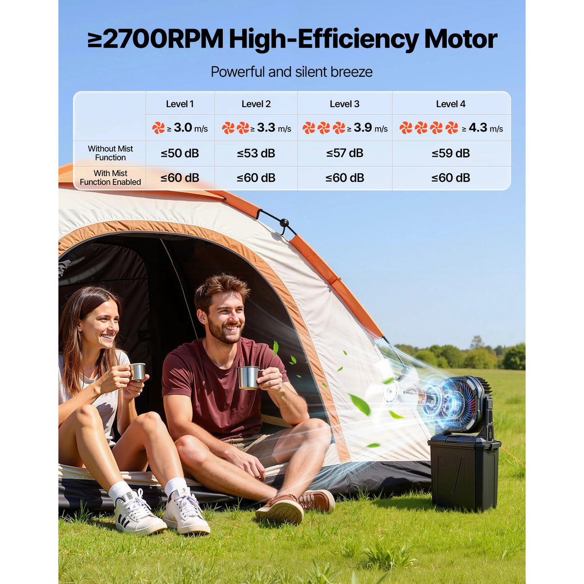 SucceBuy Portable Misting Fan With Rechargeable Battery And Remote Control