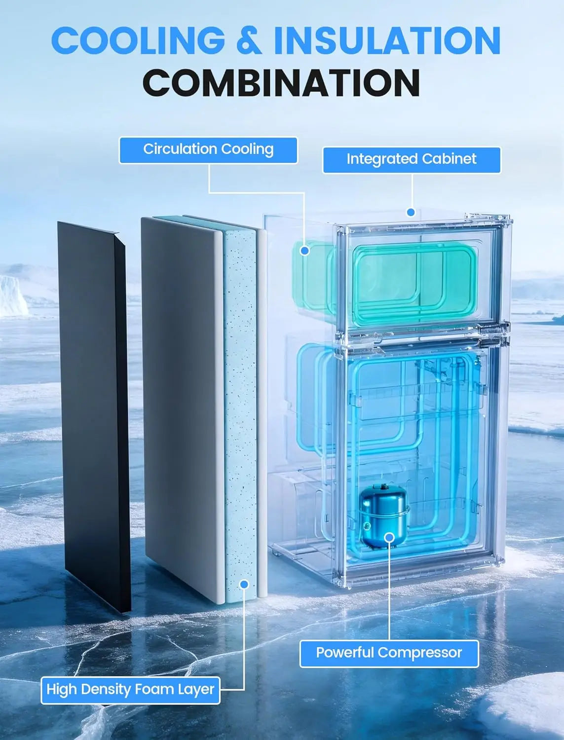 XMSJ Dorm Refrigerator With Freezer Double Reversible Door Compact