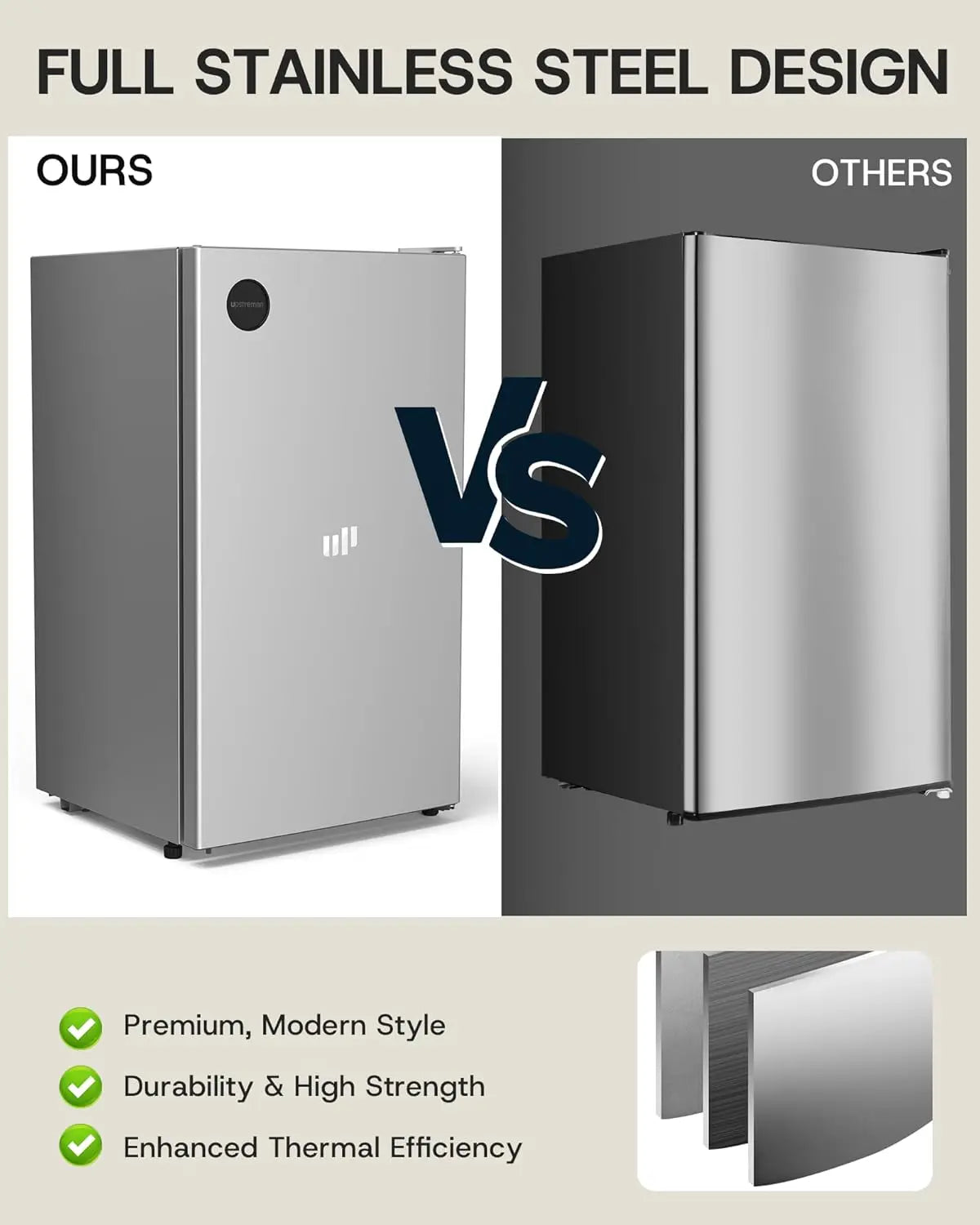 XMSJ All Refrigerator Mini Fridge for Dorm Rooms Energy Efficient