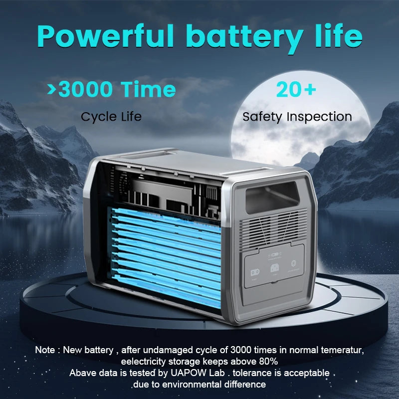 Ctology 1800W Portable Power Station LiFePO4 Solar Generator