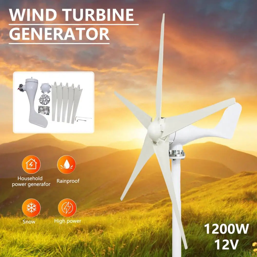 High Efficiency Industrial Wind Turbine Generator Suite